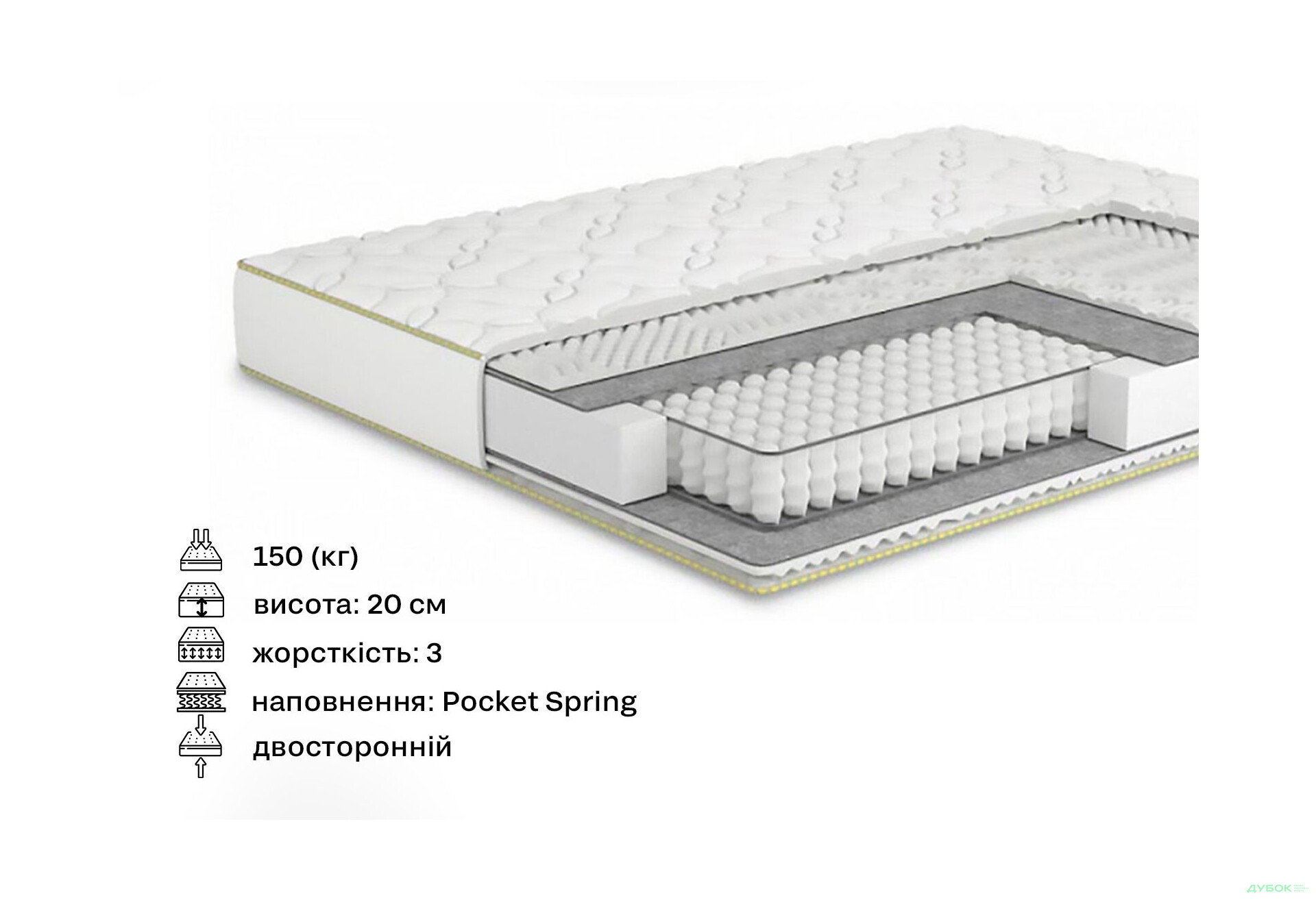 Зображення 2 - Матрац Козак 120х190 Matroluxe