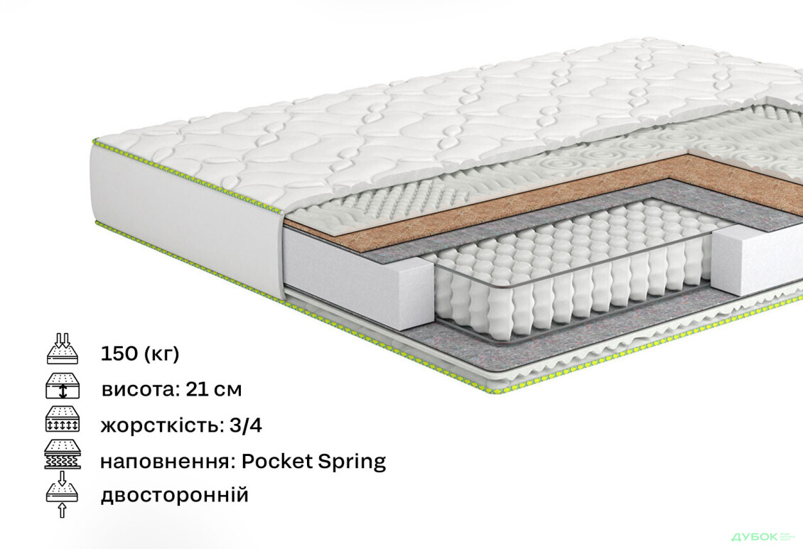 Зображення 2 - Матрац Козак Кокос 120х190 Matroluxe