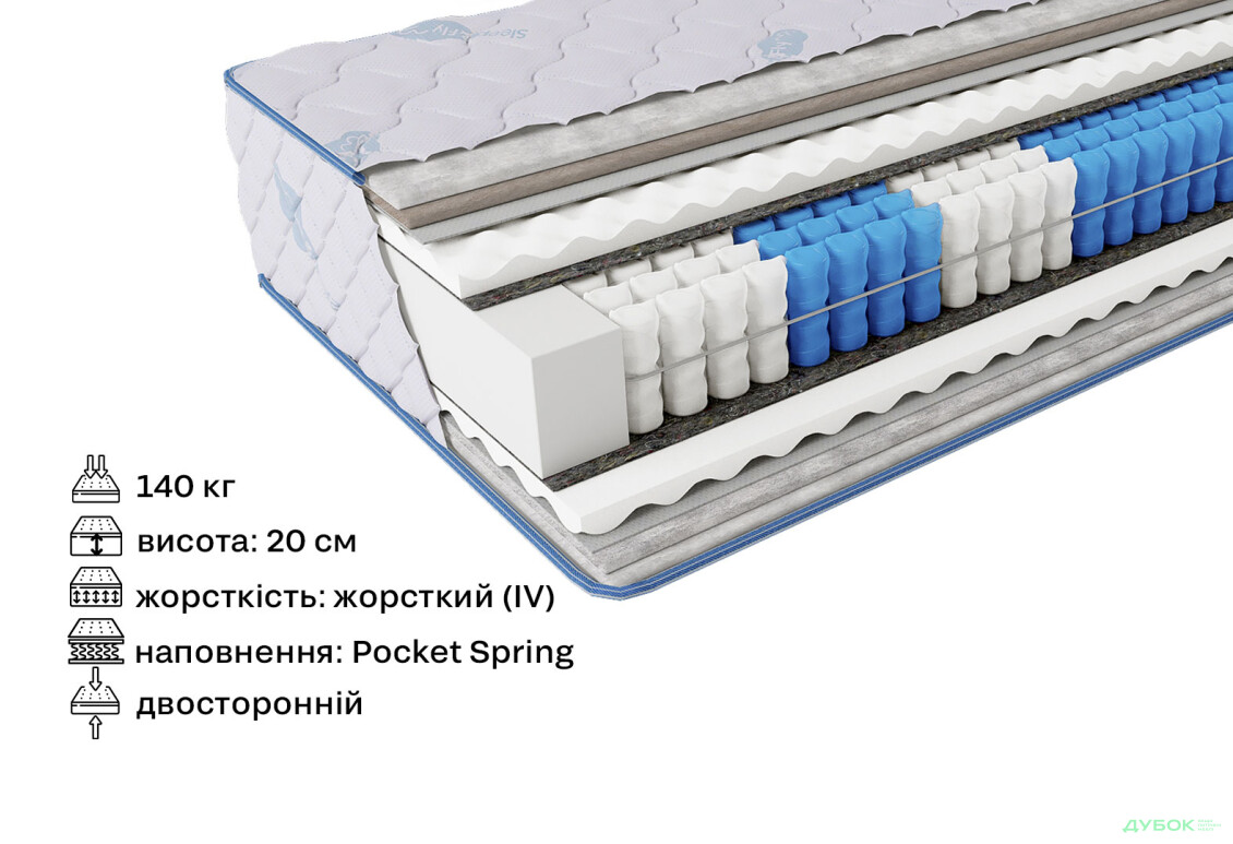 Зображення 2 - Матрац Sleep&Fly Optima / Оптіма (чохол з жаккарду) SF 200х200 ЕММ