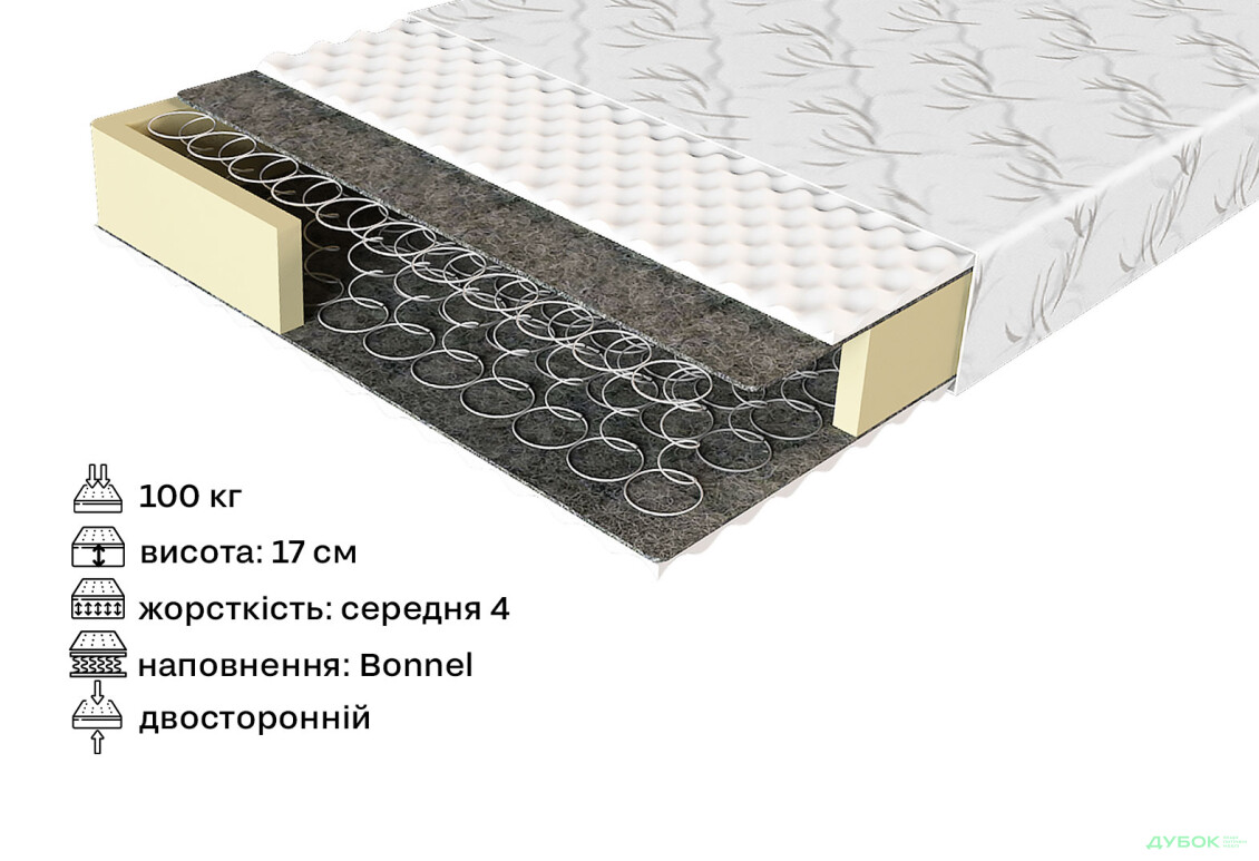 Зображення 2 - Матрац Еко 42 120х190 ЕММ