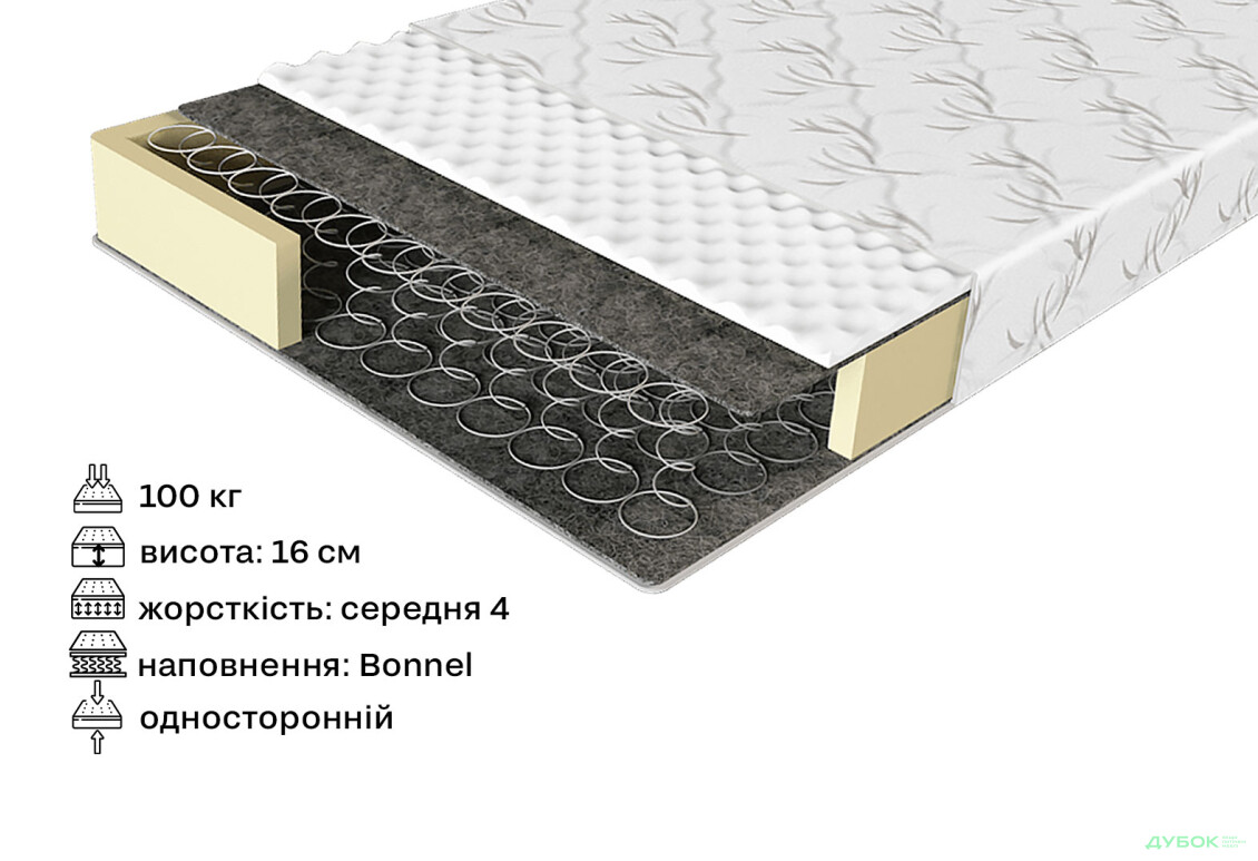 Зображення 2 - Матрац Еко 41 80х200 ЕММ