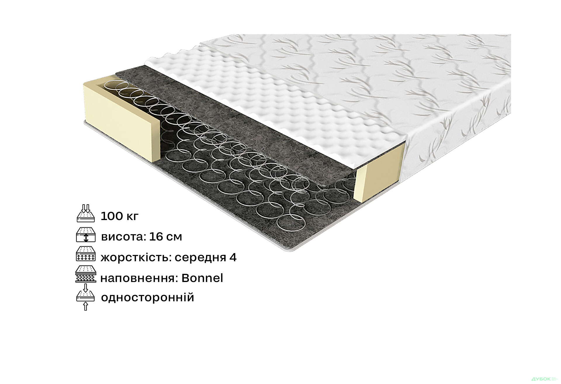 Зображення 2 - Матрац Еко 41 90х190 ЕММ