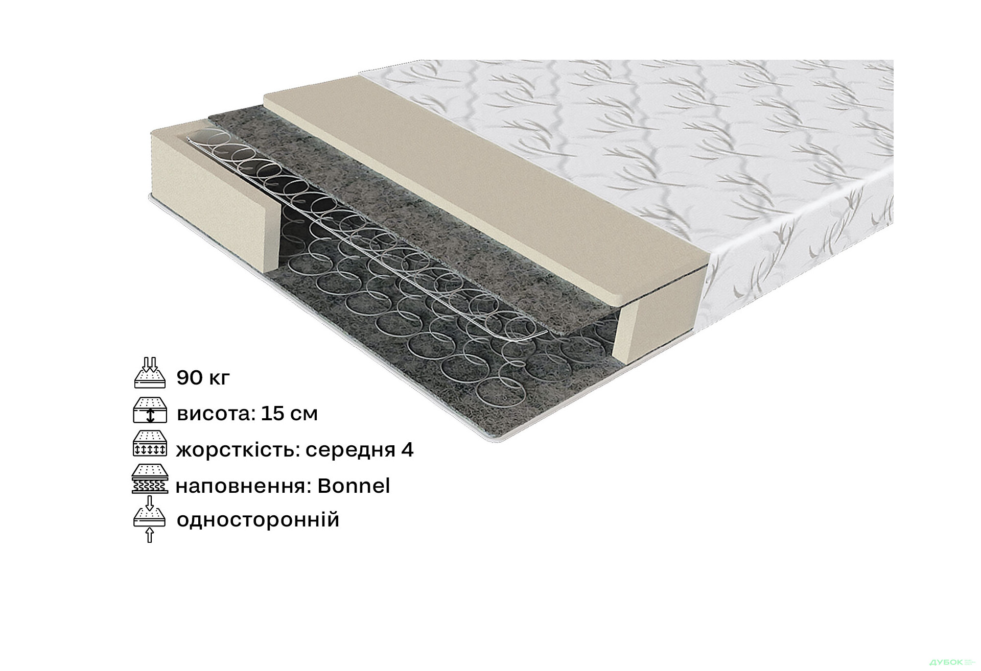 Зображення 2 - Матрац Еко 31 160х190 ЕММ