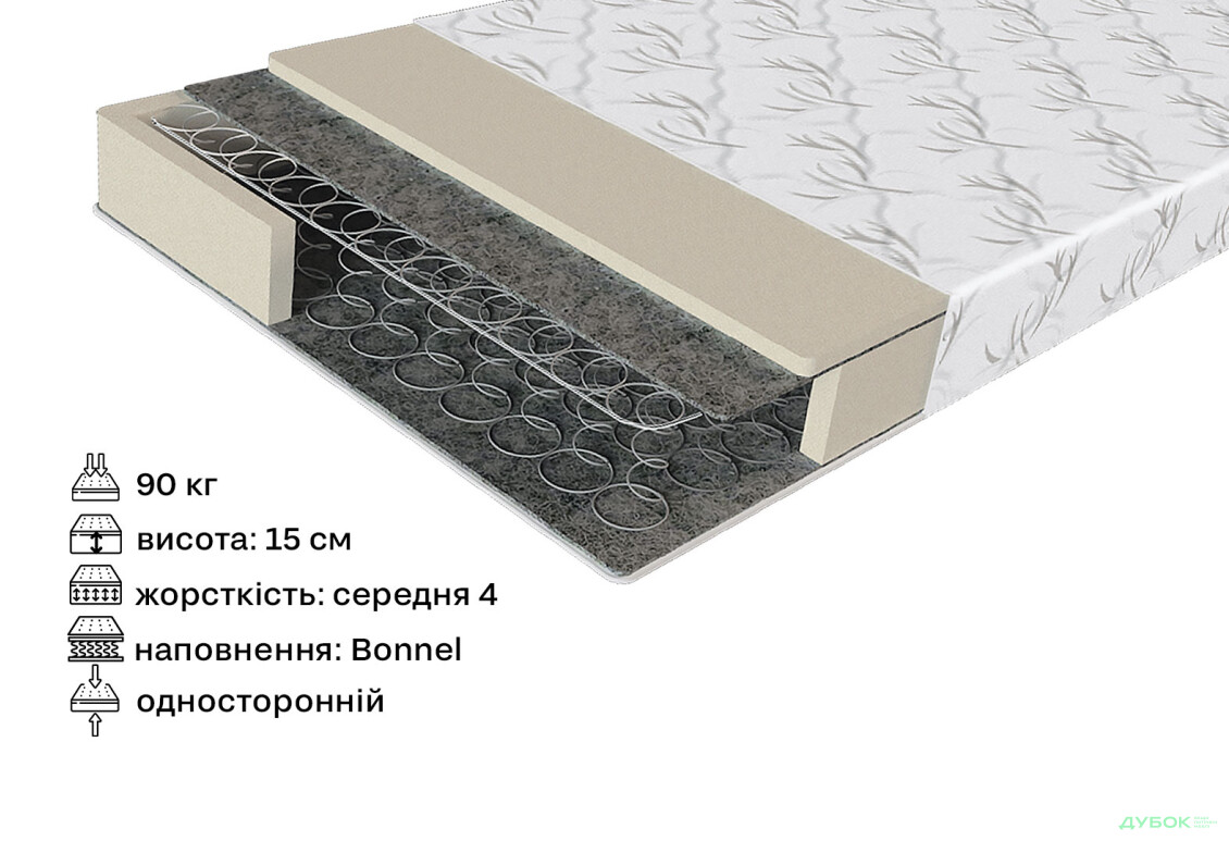 Зображення 2 - Матрац Еко 31 180х200 ЕММ