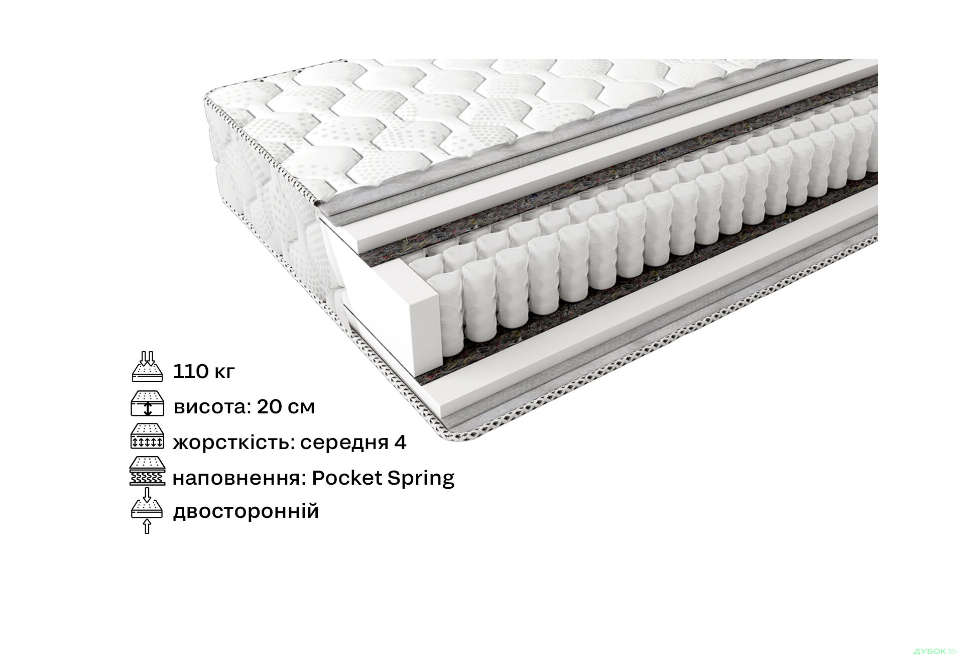 Зображення 2 - Матрац Шанс Престиж 120х190 ЕММ