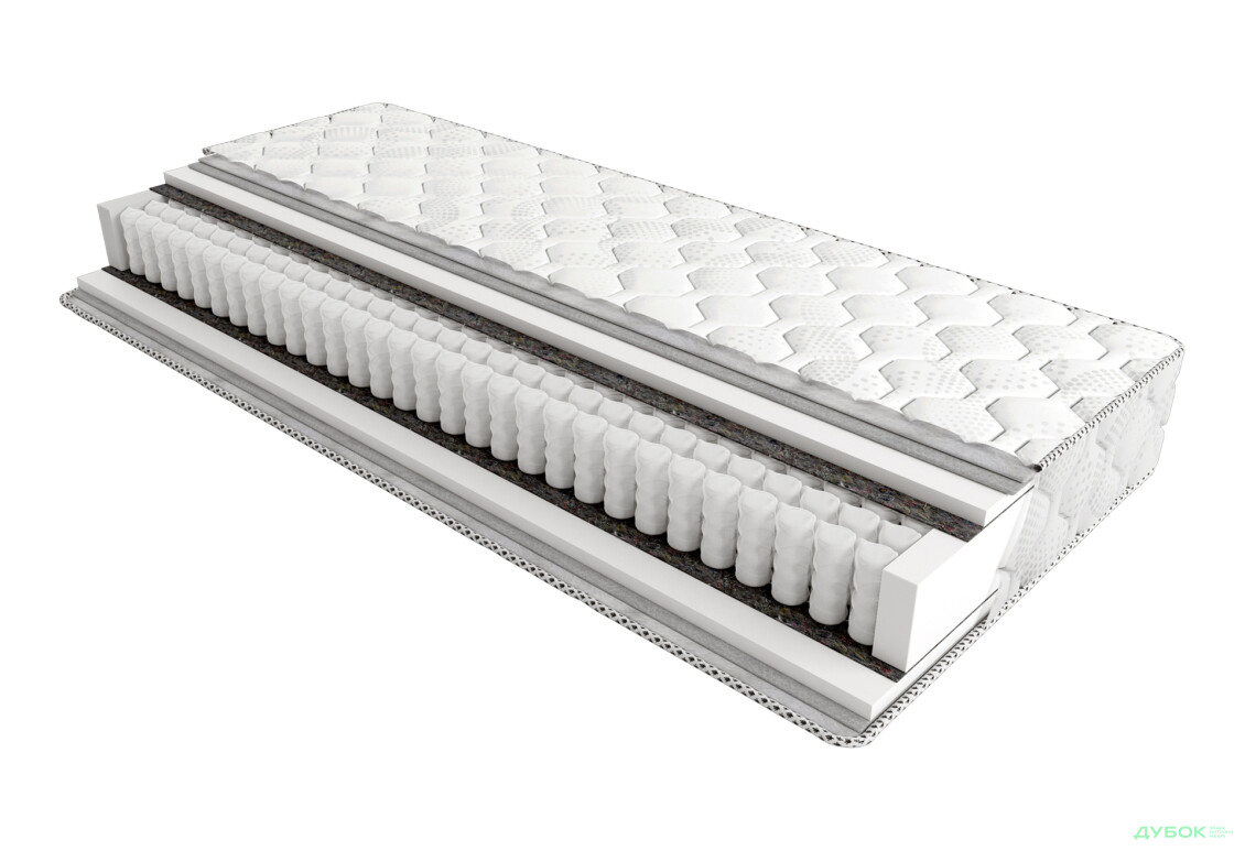 Изображение 3 - Матрас Шанс Престиж 150х190 ЕММ