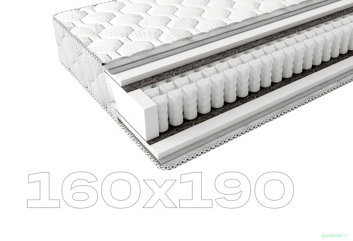 Матрац Шанс Престиж 160х190 ЕММ