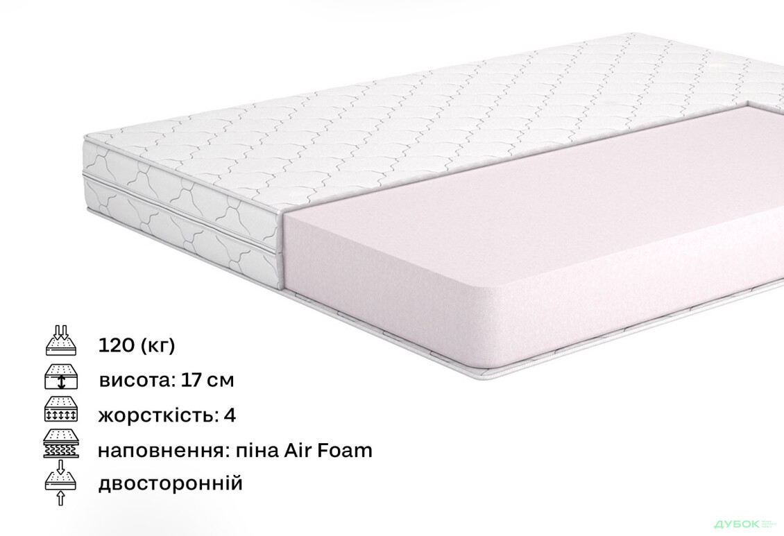 Зображення 2 - Матрац Рондо 90х200 Matroluxe