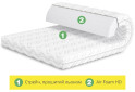 Зображення 4 - Матрац Лідс 140х200 Matroluxe