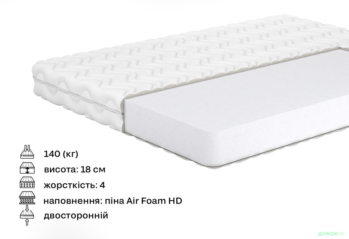 Зображення 2 - Матрац Лідс 140х200 Matroluxe