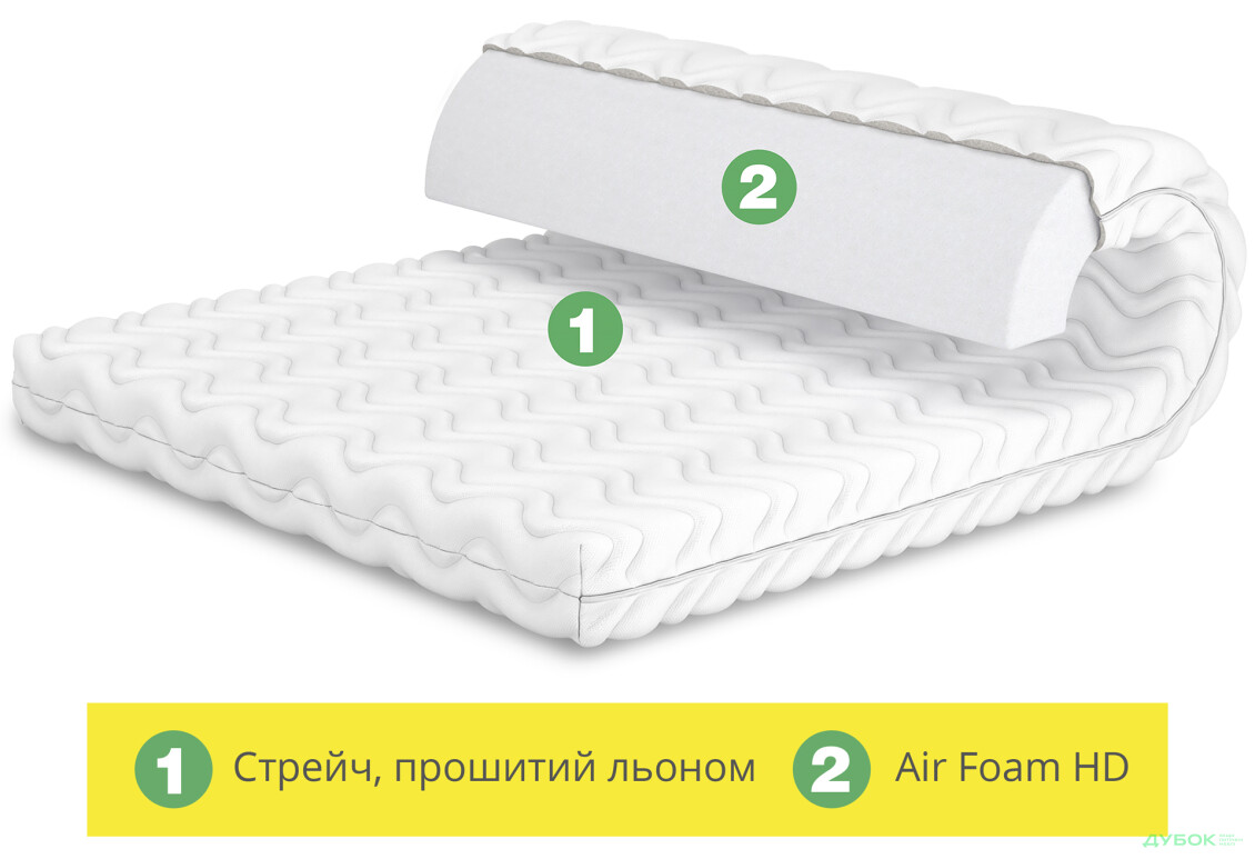 Зображення 4 - Матрац Лідс 160х190 Matroluxe