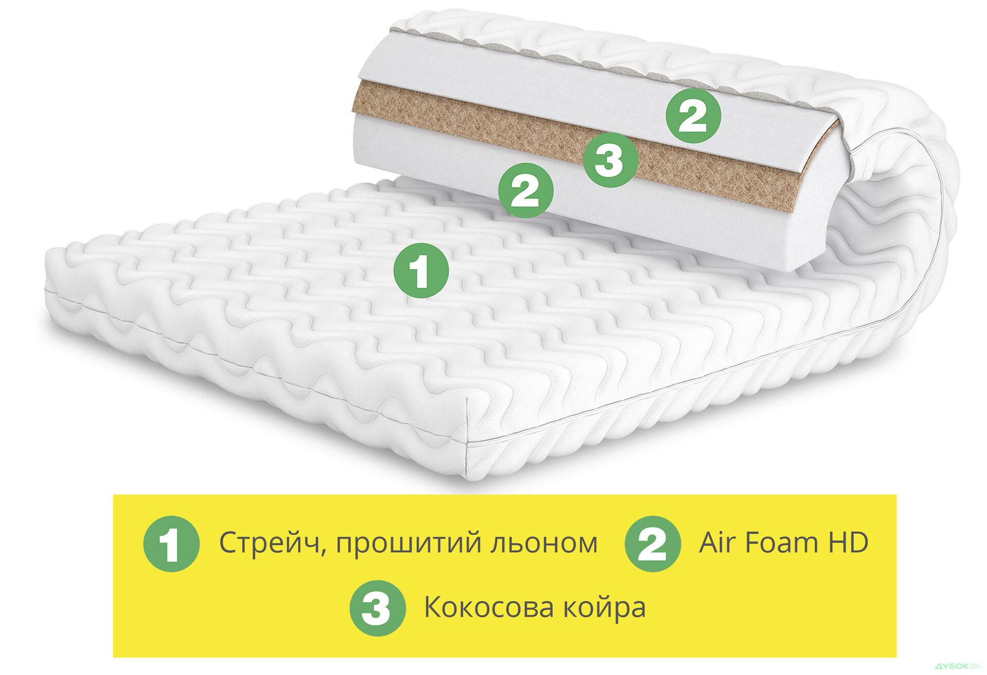 Зображення 4 - Матрац Лідс Кокос 140х190 Matroluxe