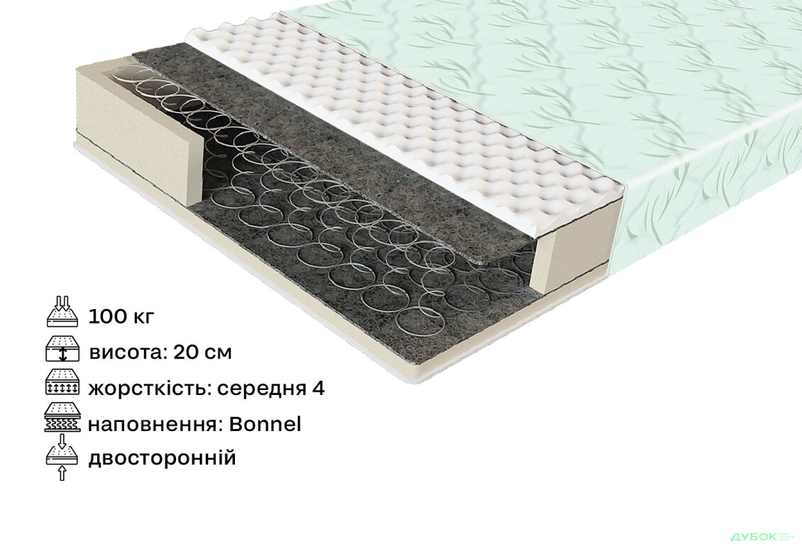 Зображення 2 - Матрац ComFort / Комфорт зима-літо 70х190 ЕММ