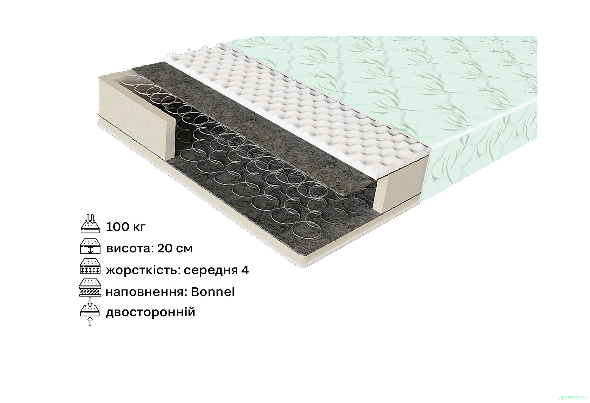 Зображення 2 - Матрац ComFort / Комфорт зима-літо 150х190 ЕММ