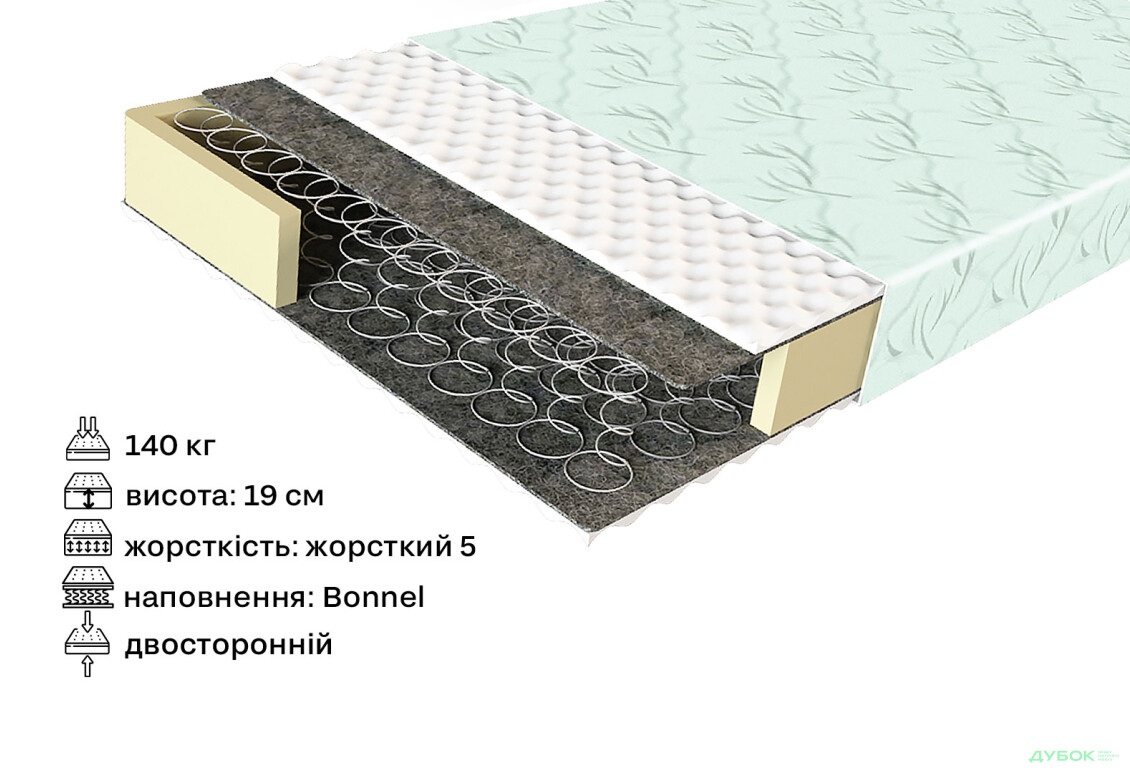 Зображення 2 - Матрац ComFort Hard / Комфорт Хард 150х190 ЕММ