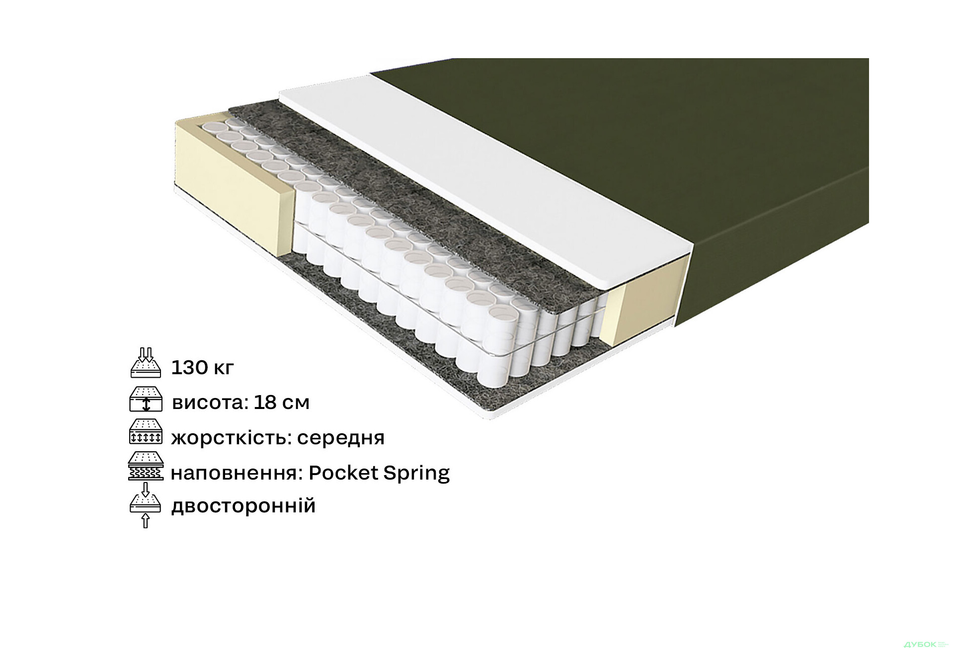 Матрац Ortomed Lux / Ортомед Люкс 150х200 ЕММ - Зображення 2 Зображення 2 - Матрац Ortomed Lux / Ортомед Люкс 150х200 ЕММ
