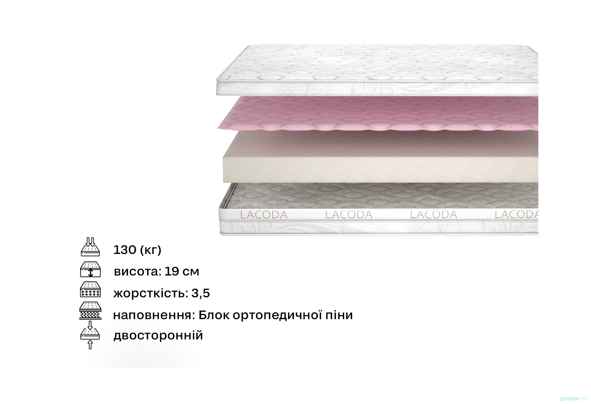 Зображення 2 - Матрац Амбре / Ambre (серія Lacoda) 90х190 Matroluxe