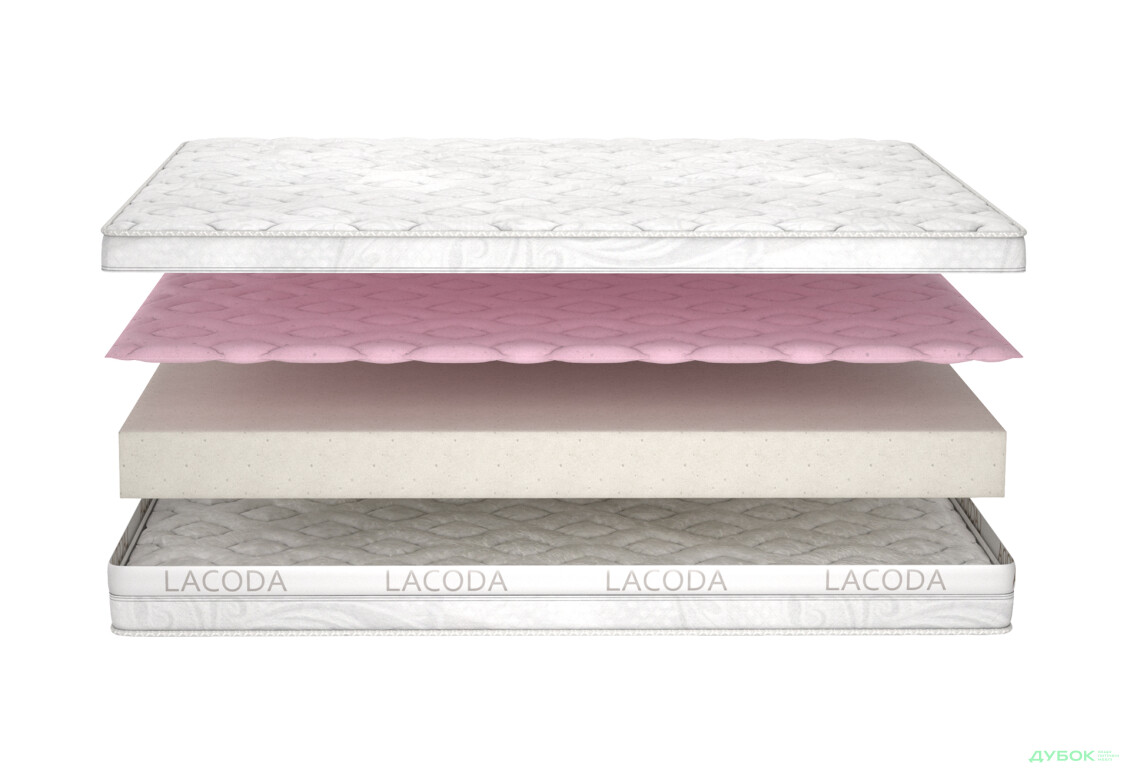 Зображення 3 - Матрац Амбре / Ambre (серія Lacoda) 180х200 Matroluxe