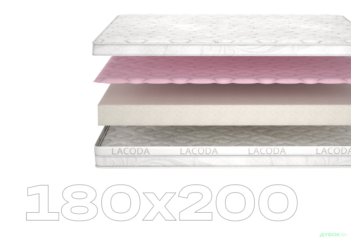 Матрац Амбре / Ambre (серія Lacoda) 180х200 Matroluxe