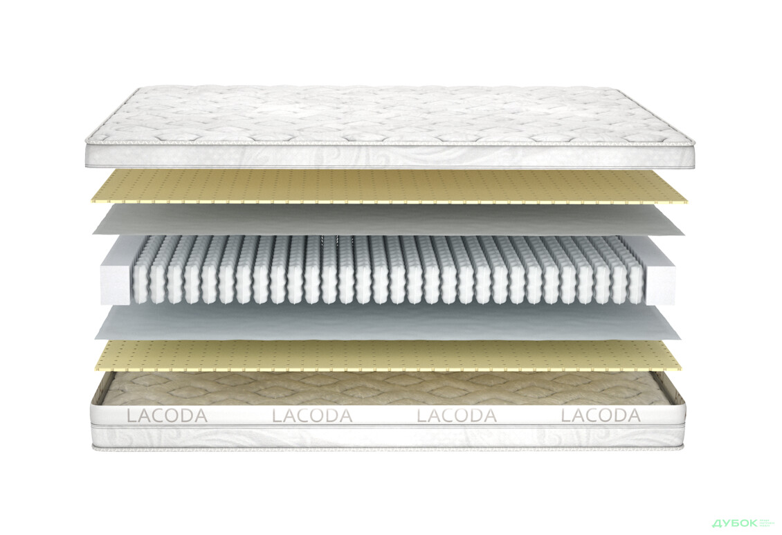 Матрас Міу / Miu (серия Lacoda) 80х200 Матролюкс - Изображение 3 Изображение 3 - Матрас Міу / Miu (серия Lacoda) 80х200 Матролюкс