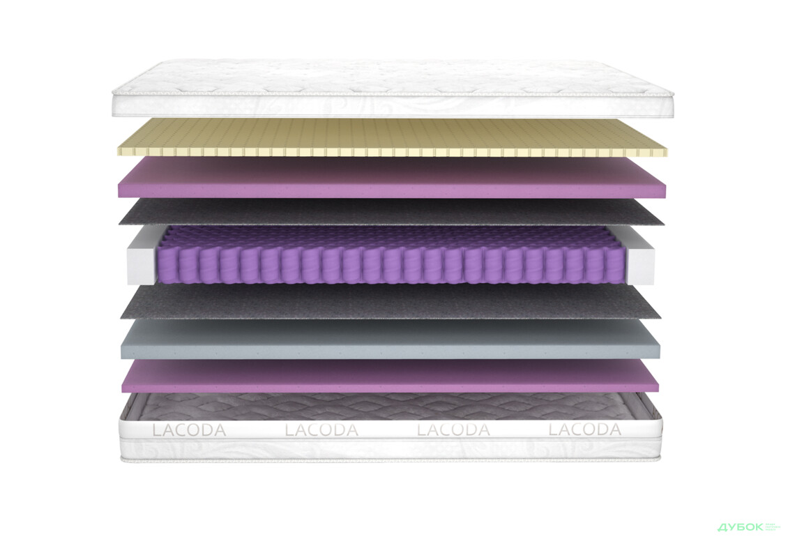 Зображення 3 - Матрац Мохо / Moho (серія Lacoda) 150х200 Matroluxe