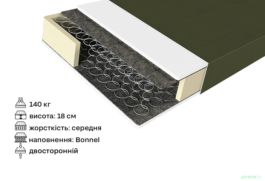 Зображення 2 - Матрац Ortomed / Ортомед 70х190 ЕММ