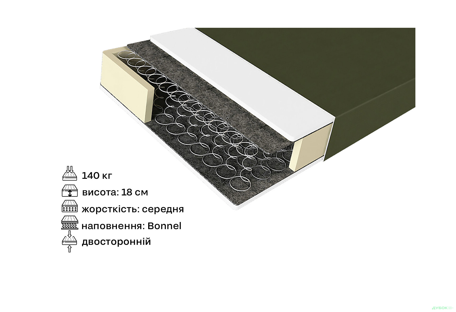 Изображение 2 - Матрас Ortomed / Ортомед 180х190 ЕММ