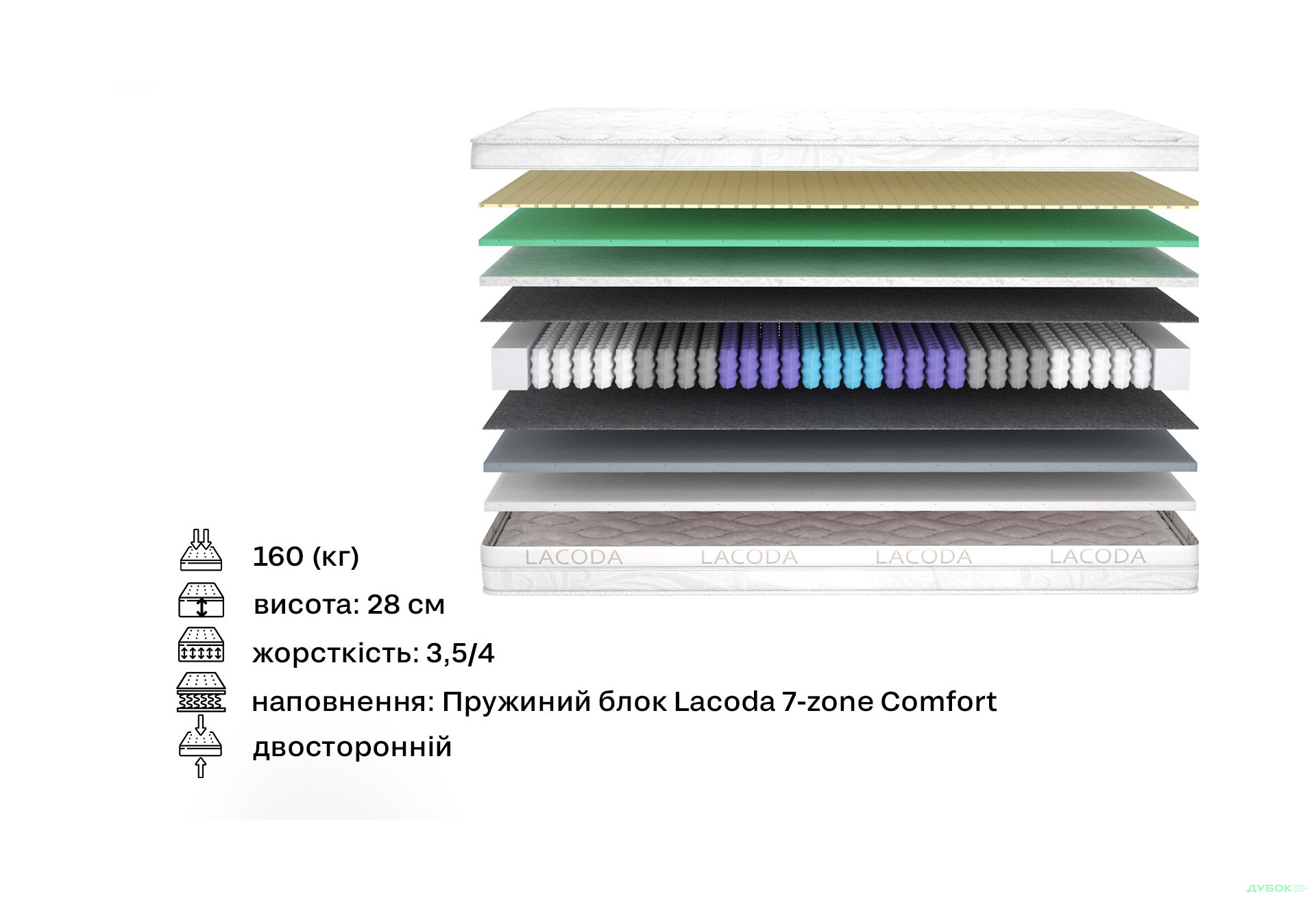 Изображение 2 - Матрас Сиу / Siu (серия Lacoda) 120х200 Матролюкс