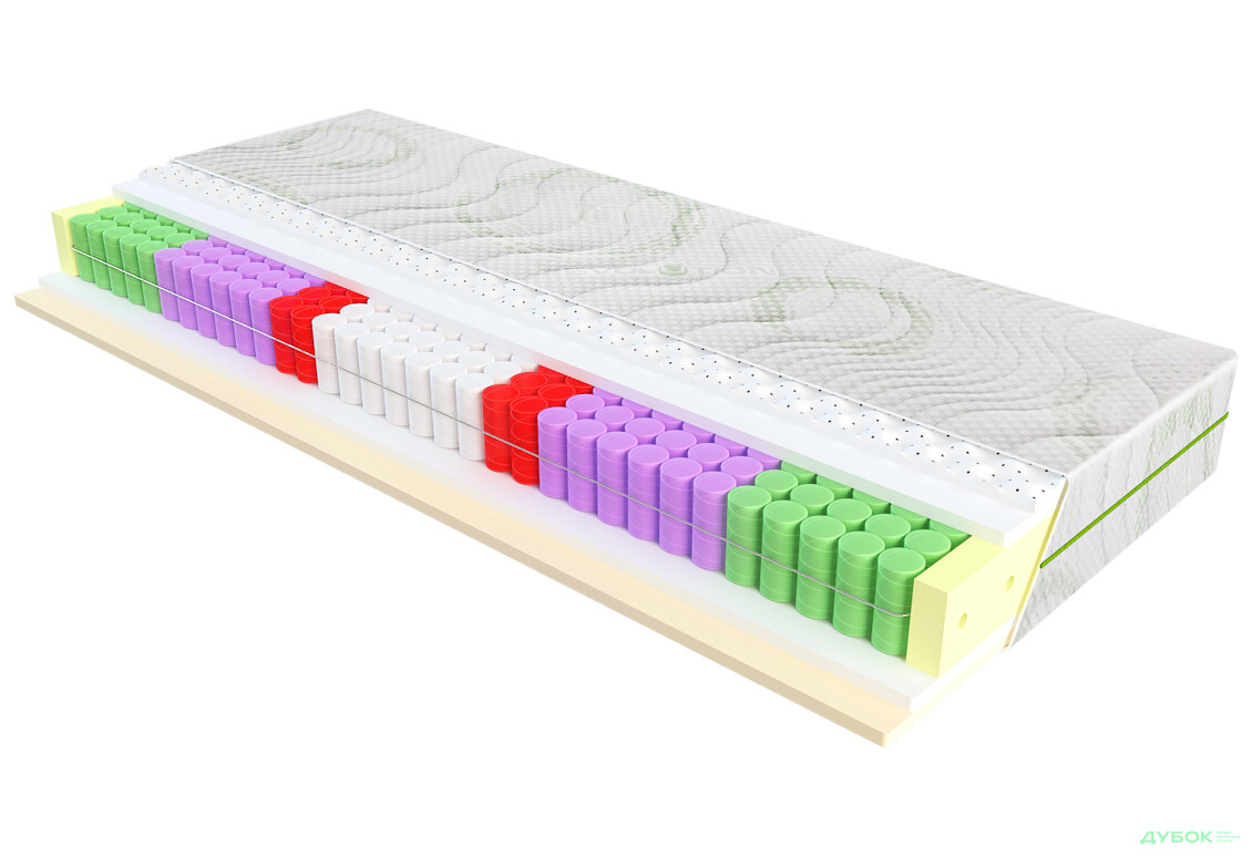 Зображення 3 - Матрац Evolution Relax Duo / Релакс Дуо 90х200 ЕММ