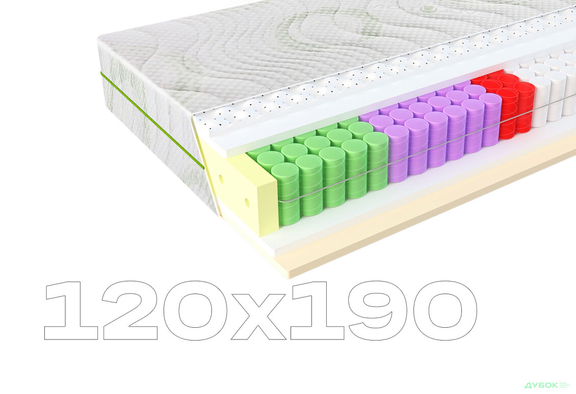 Матрац Evolution Relax Duo / Релакс Дуо 120х190 ЕММ