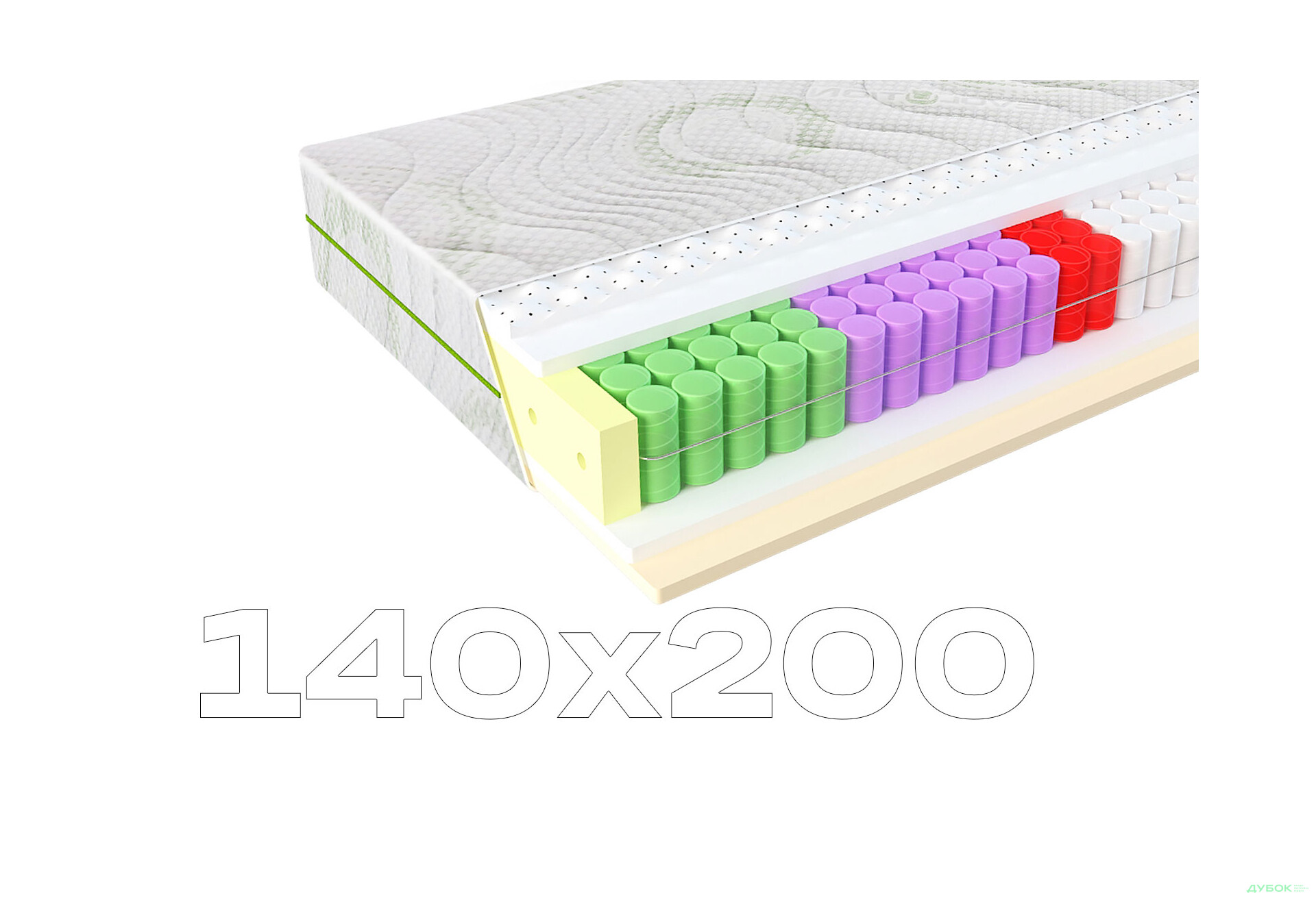 Изображение 1 - Матрас Evolution Relax Duo / Релакс Дуо 140х200 ЕММ