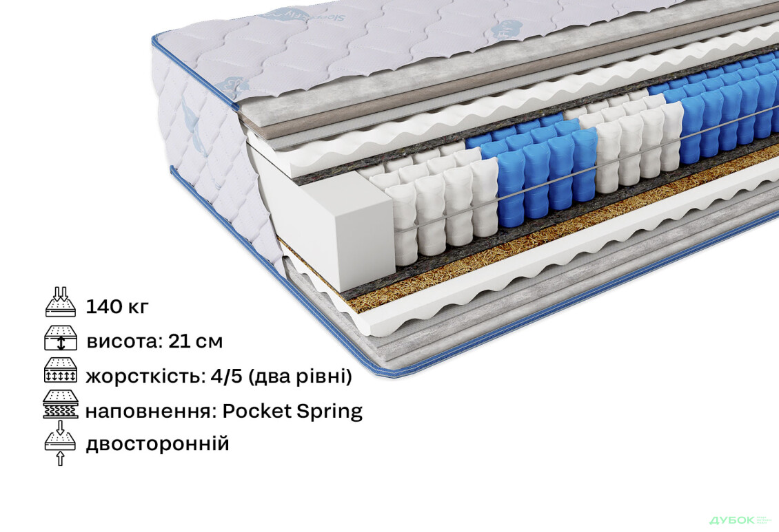 Матрац Sleep&Fly Daily 2 в 1 / Дейлі 2 в 1 (чохол з жаккарду) SF 80х200 ЕММ - Зображення 2 Зображення 2 - Матрац Sleep&Fly Daily 2 в 1 / Дейлі 2 в 1 (чохол з жаккарду) SF 80х200 ЕММ