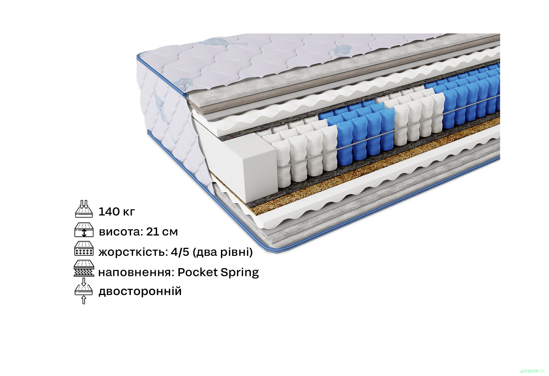 Матрац Sleep&Fly Daily 2 в 1 / Дейлі 2 в 1 (чохол з жаккарду) SF 90х190 ЕММ - Зображення 2 Зображення 2 - Матрац Sleep&Fly Daily 2 в 1 / Дейлі 2 в 1 (чохол з жаккарду) SF 90х190 ЕММ