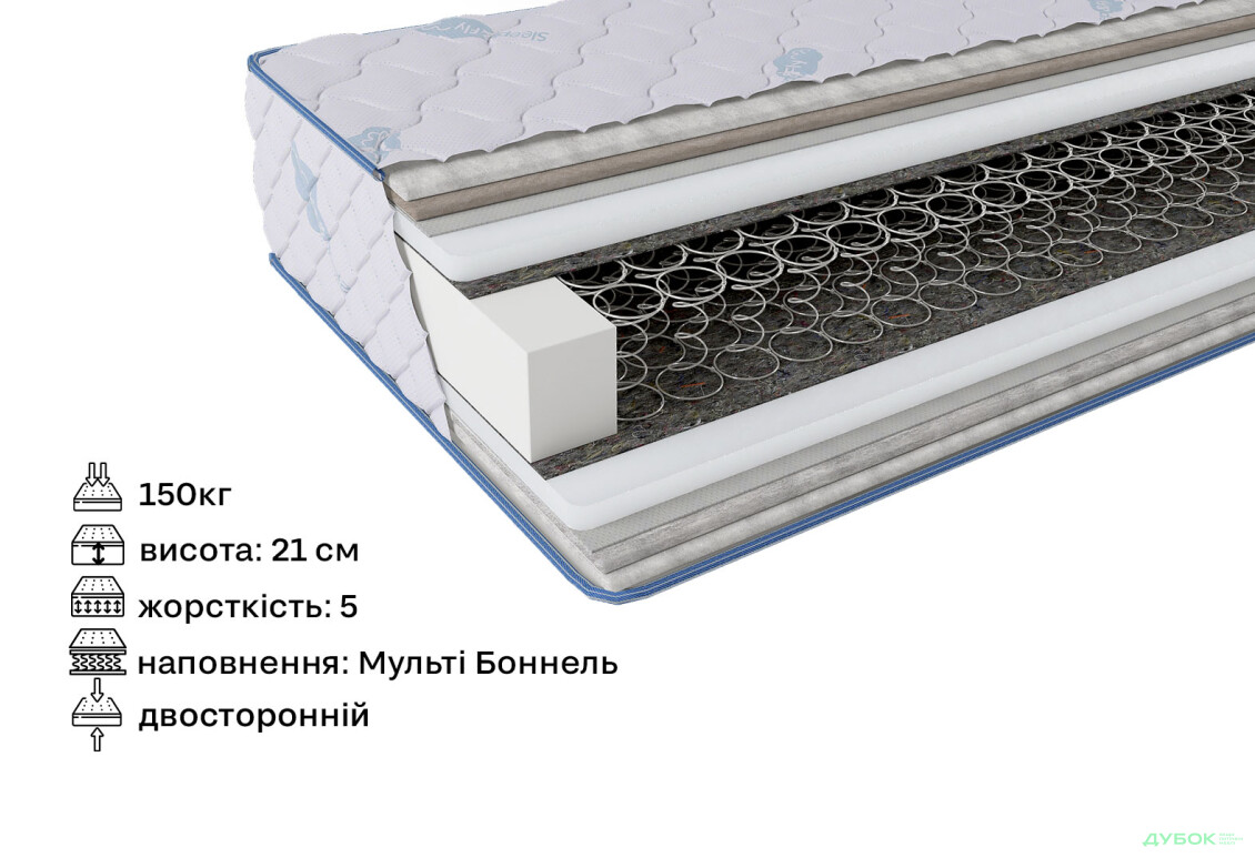 Зображення 2 - Матрац Sleep&Fly Standart Plus / Стандарт Плюс (чохол з жаккарду) SF 70х190 ЕММ