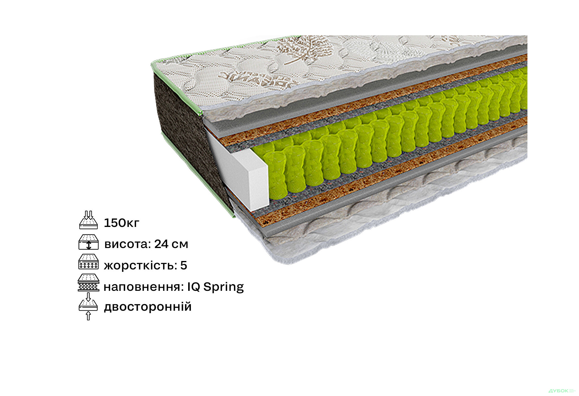 Матрац Sleep&Fly ORGANIC Omega / Омега 120х190 ЕММ - Зображення 2 Зображення 2 - Матрац Sleep&Fly ORGANIC Omega / Омега 120х190 ЕММ