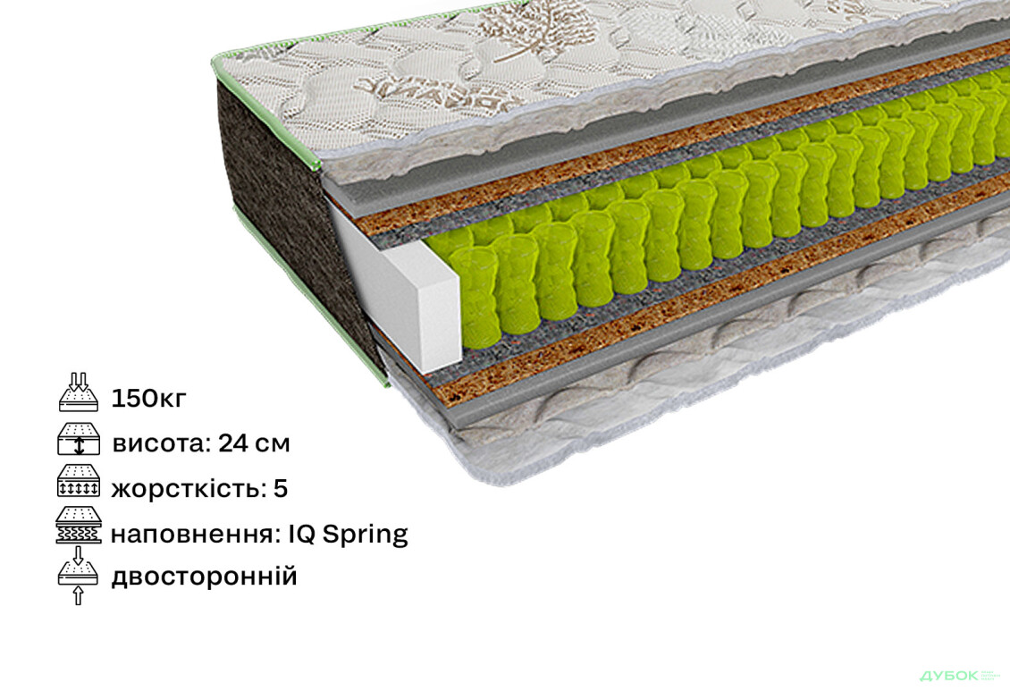 Матрац Sleep&Fly ORGANIC Omega / Омега 150х190 ЕММ - Зображення 2 Зображення 2 - Матрац Sleep&Fly ORGANIC Omega / Омега 150х190 ЕММ