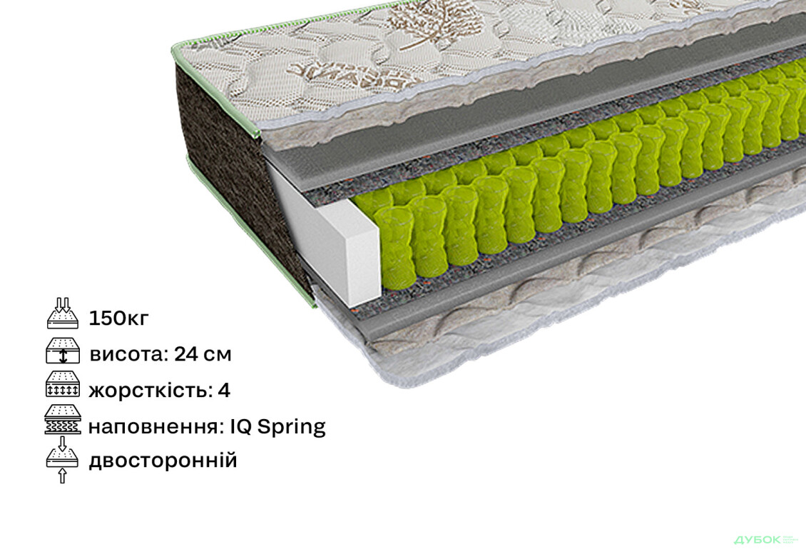 Зображення 2 - Матрац Sleep&Fly ORGANIC Epsilon / Епсілон 180х200 ЕММ