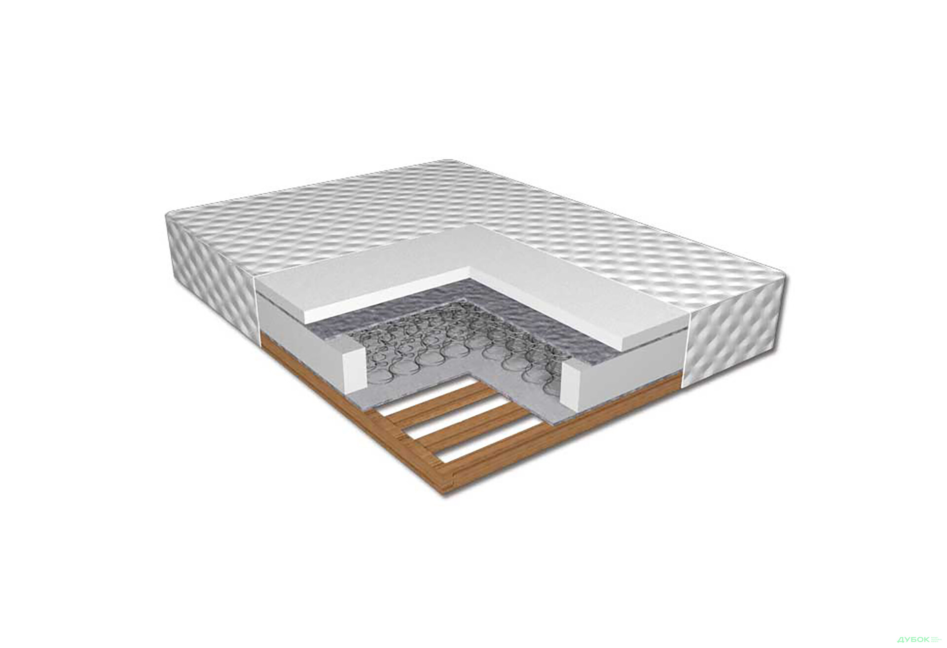 Изображение 3 - Матрас на каркасе с ламелями Вика 90х200