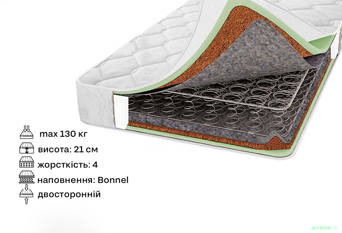 Изображение 2 - Матрас Сапфир 140х200 Svit Mebliv