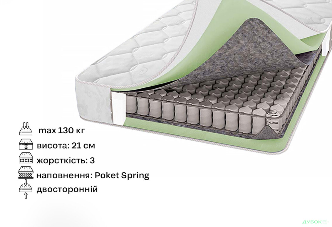 Изображение 2 - Матрас Опал 120х200 Svit Mebliv