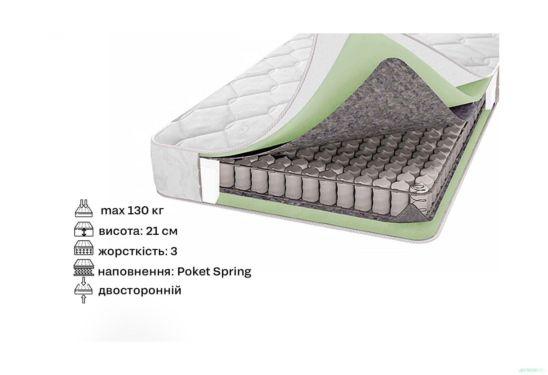 Изображение 2 - Матрас Опал 160х190 Svit Mebliv