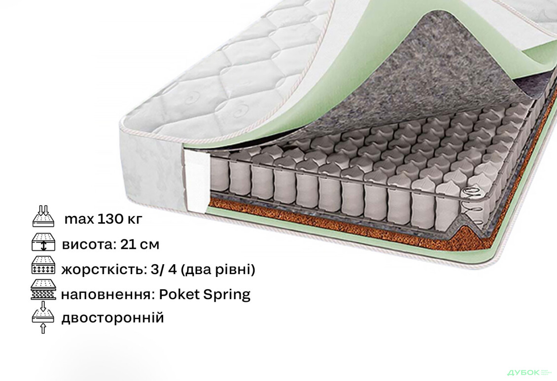 Зображення 2 - Матрац Онікс 80х190 Світ Меблів