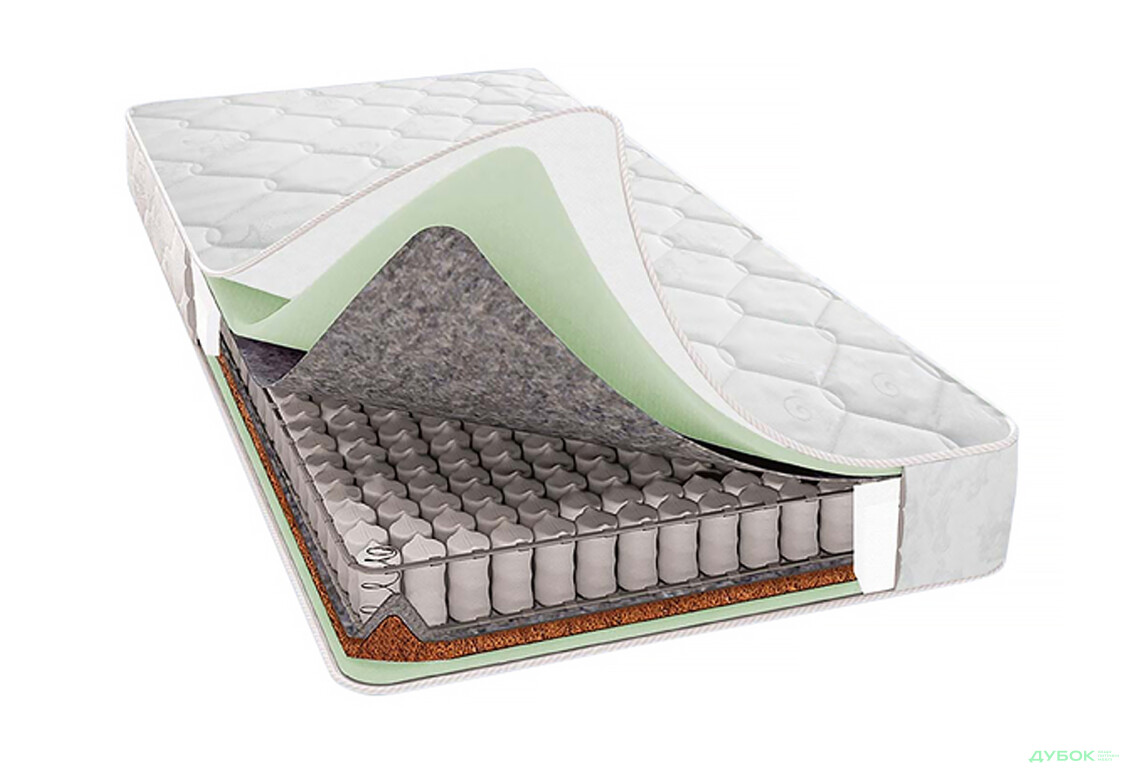 Зображення 3 - Матрац Онікс 80х190 Світ Меблів