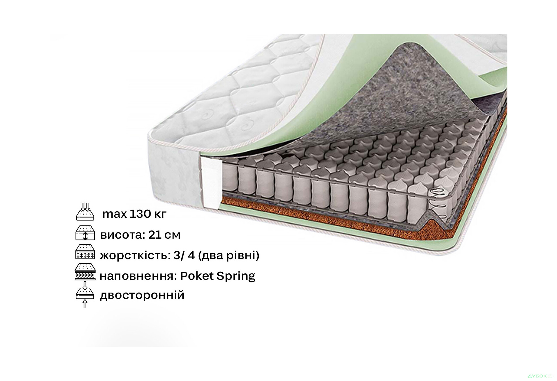 Зображення 2 - Матрац Онікс 120х200 Світ Меблів