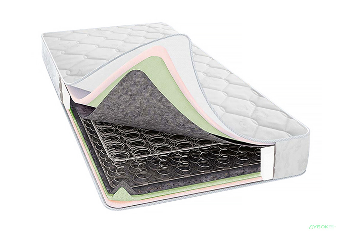 Зображення 3 - Матрац Цитрин 80х200 Світ Меблів