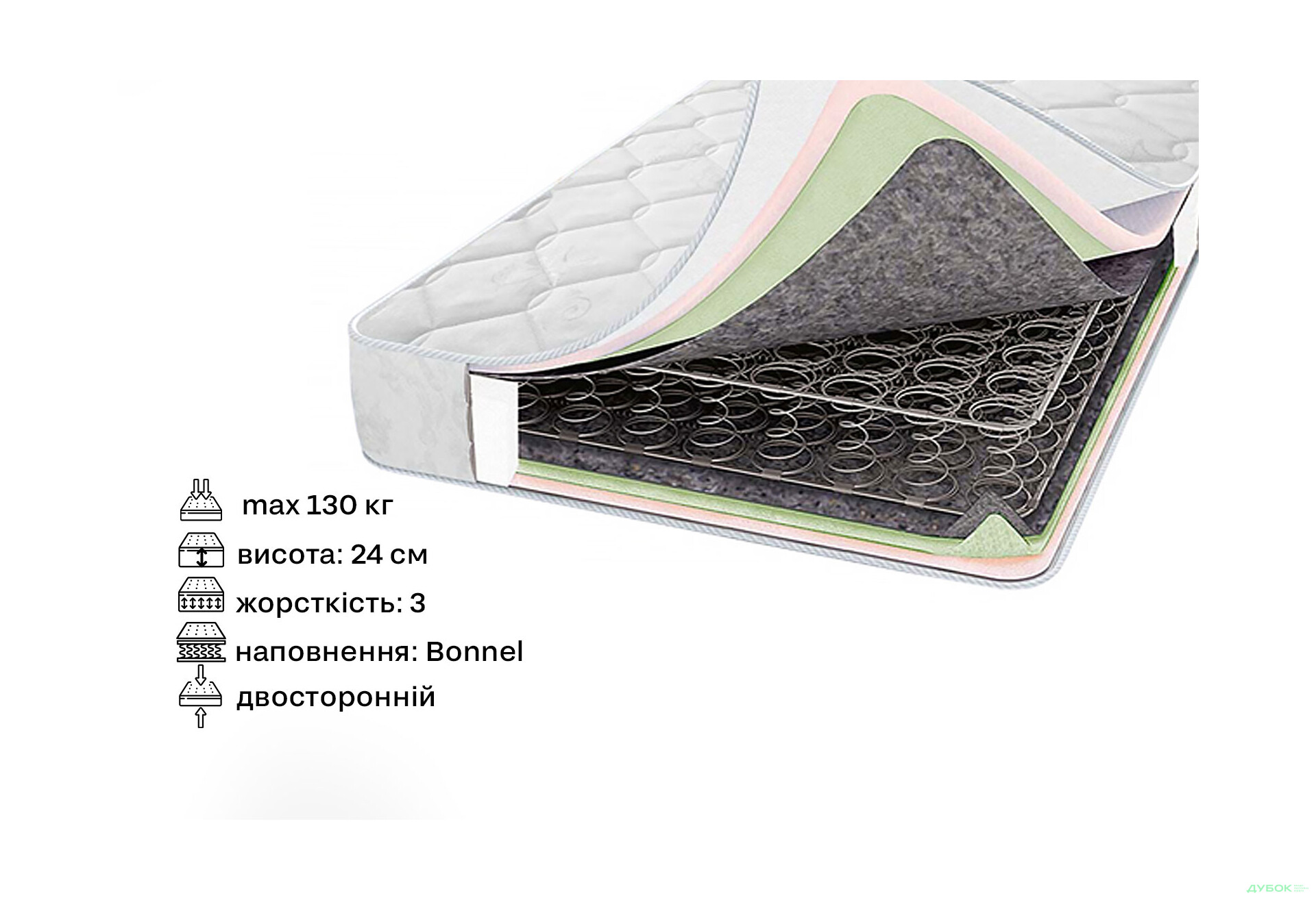 Изображение 2 - Матрас Цитрин 90х190 Svit Mebliv