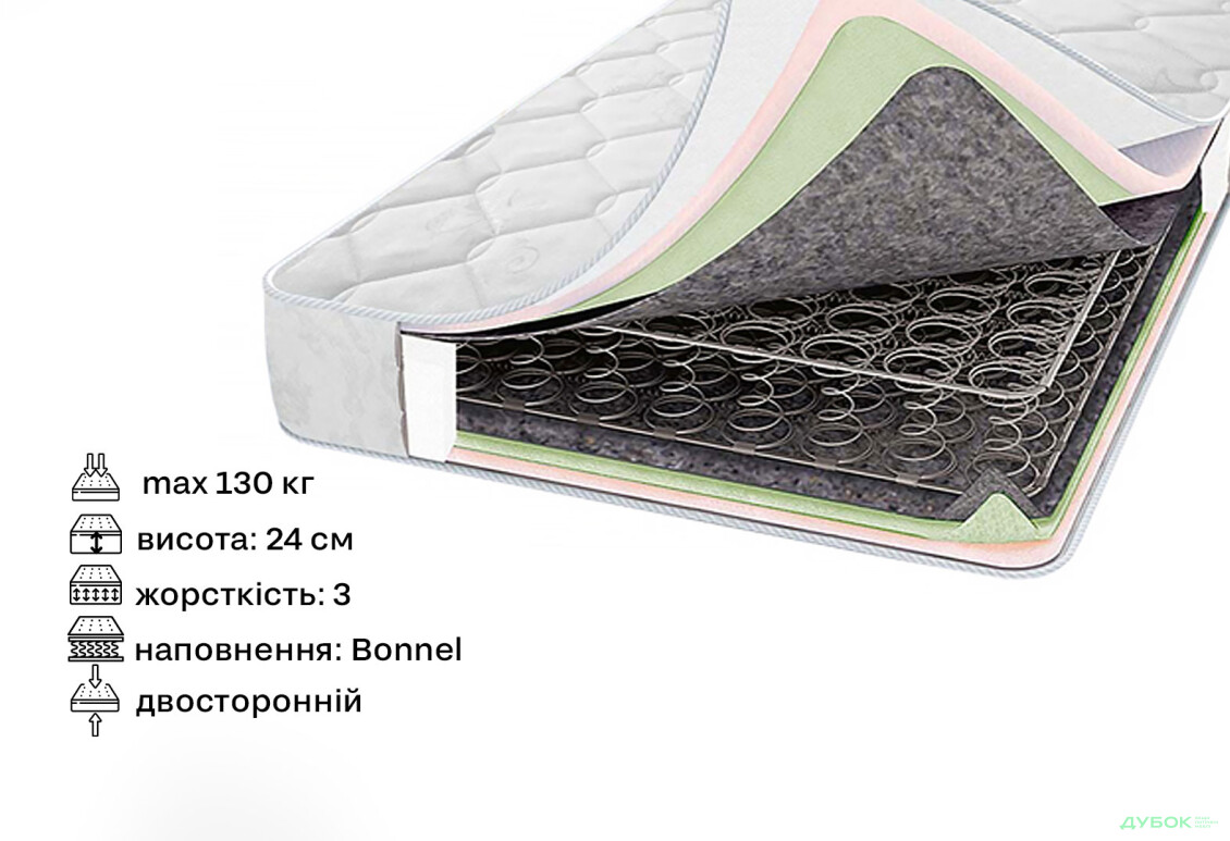 Изображение 2 - Матрас Цитрин 120х190 Svit Mebliv