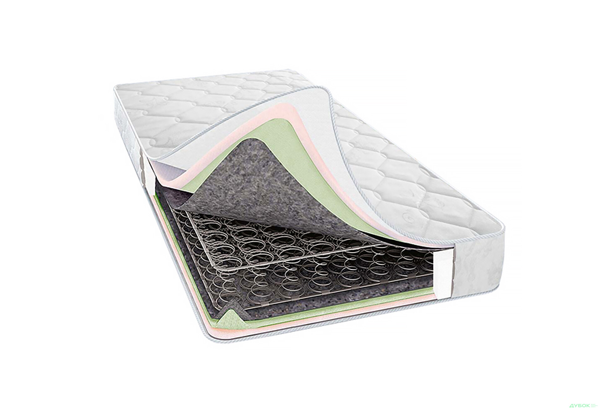 Зображення 3 - Матрац Цитрин 160х190 Світ Меблів