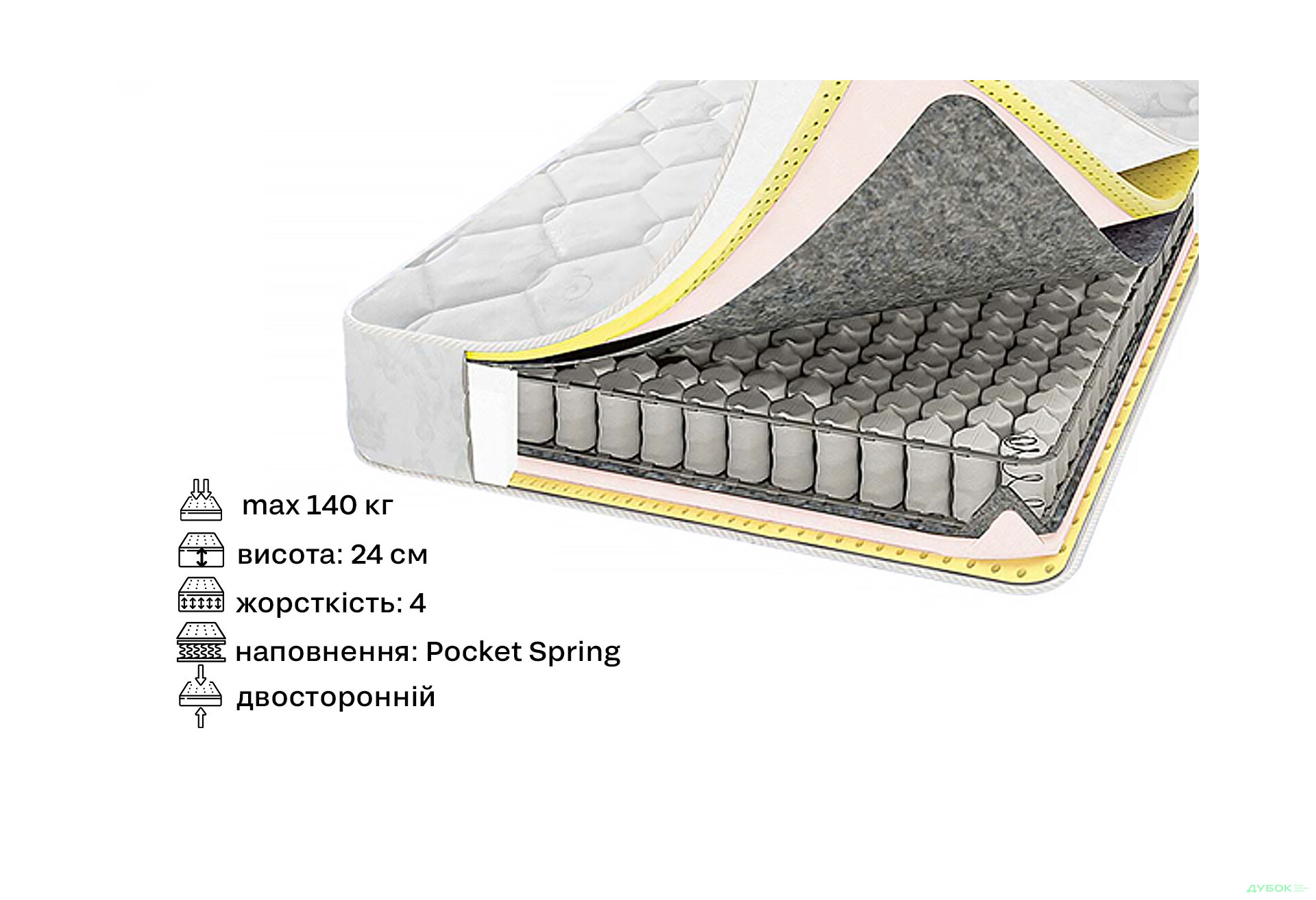 Зображення 2 - Матрац Аметист 90х200 Світ Меблів