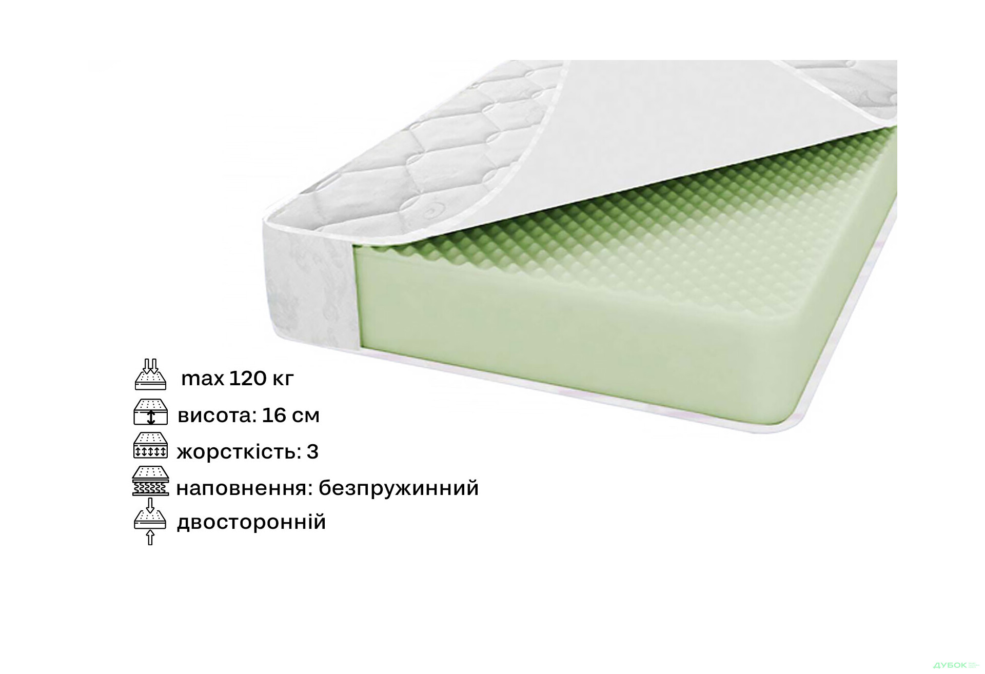 Зображення 2 - Матрац Аквамарин 80х200 Світ Меблів